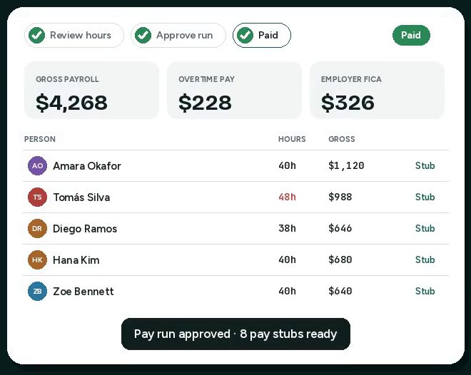 Pay run with gross payroll totals and pay stubs